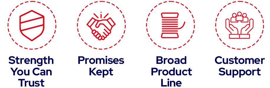 Why Choose Bridon for Twine and Wrap